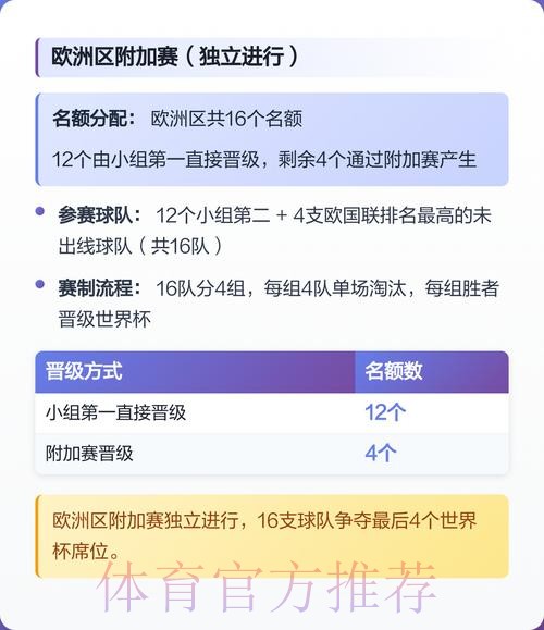 2026世界杯外围开户攻略与技巧详解